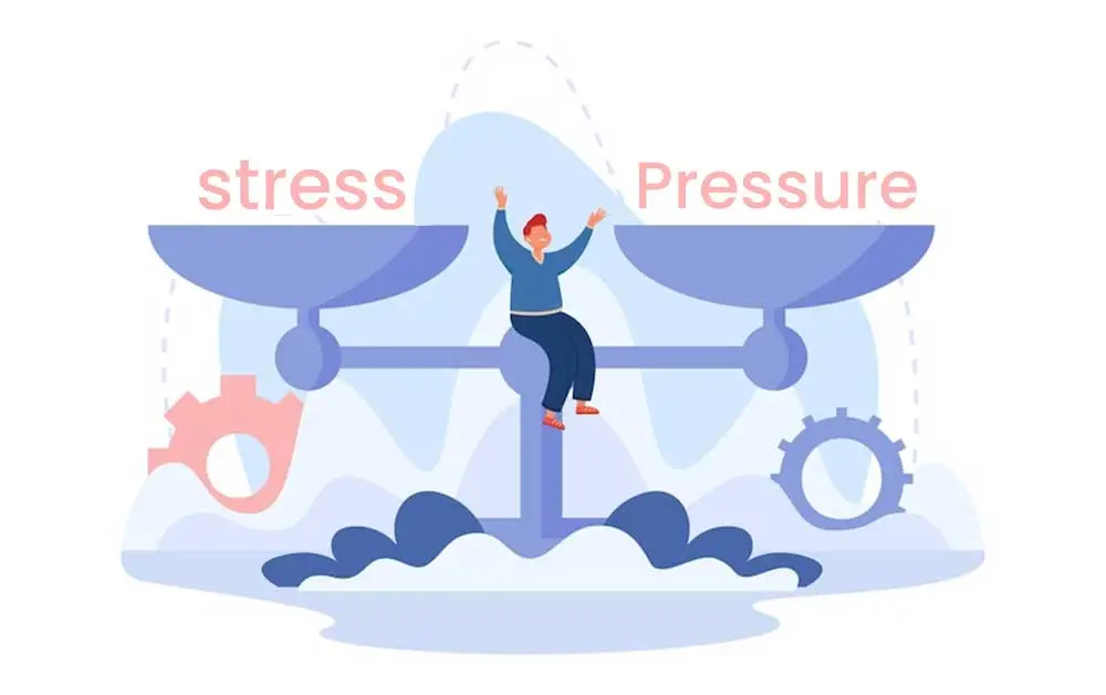 image of How To Answer &#8220;How Do You Handle Stress And Pressure?&#8221;