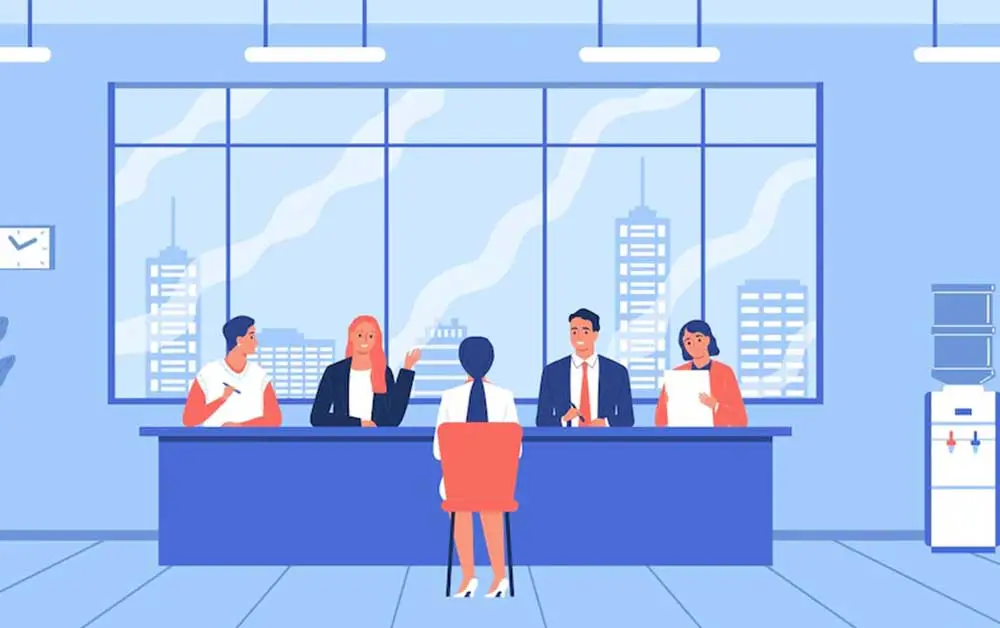 How Would You Describe Yourself Job Interview Questions